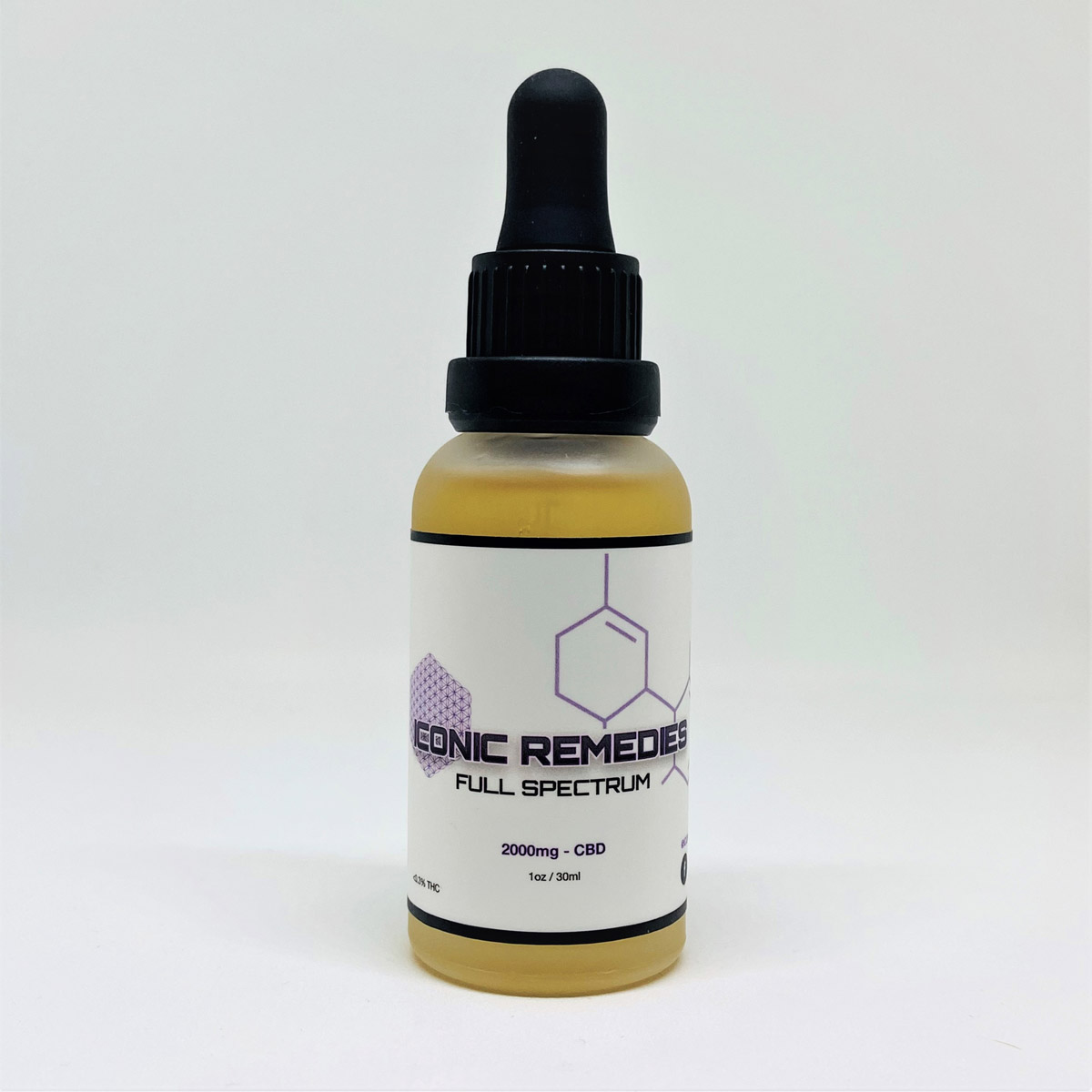 Full Spectrum CBD Tinctures - Iconic Remedies