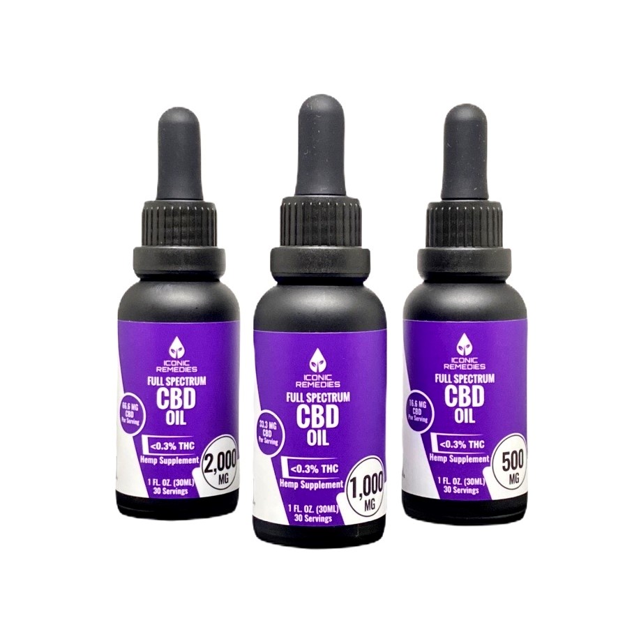 Full Spectrum CBD Tinctures - Iconic Remedies